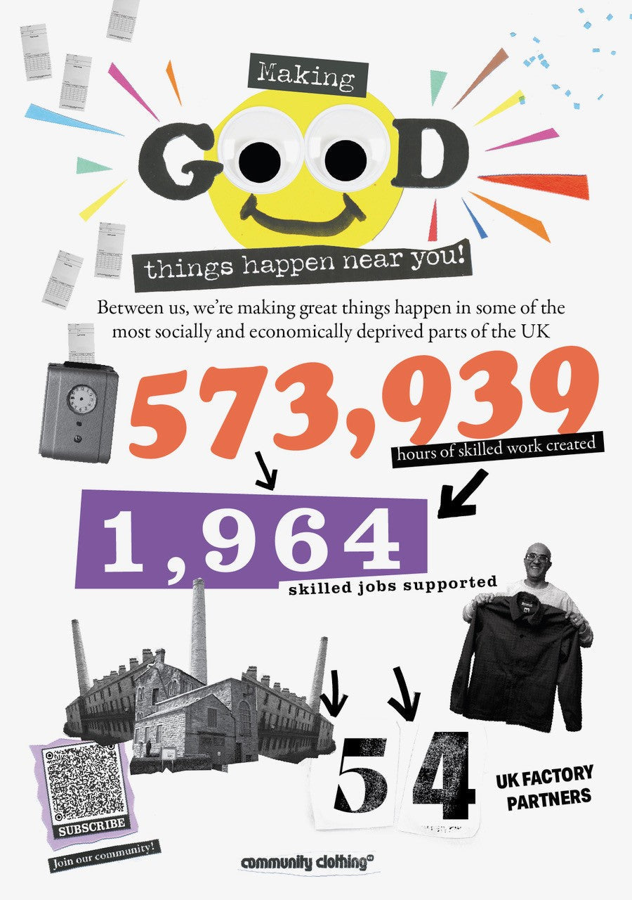 Impact Update: Two Amazing Numbers in 2025