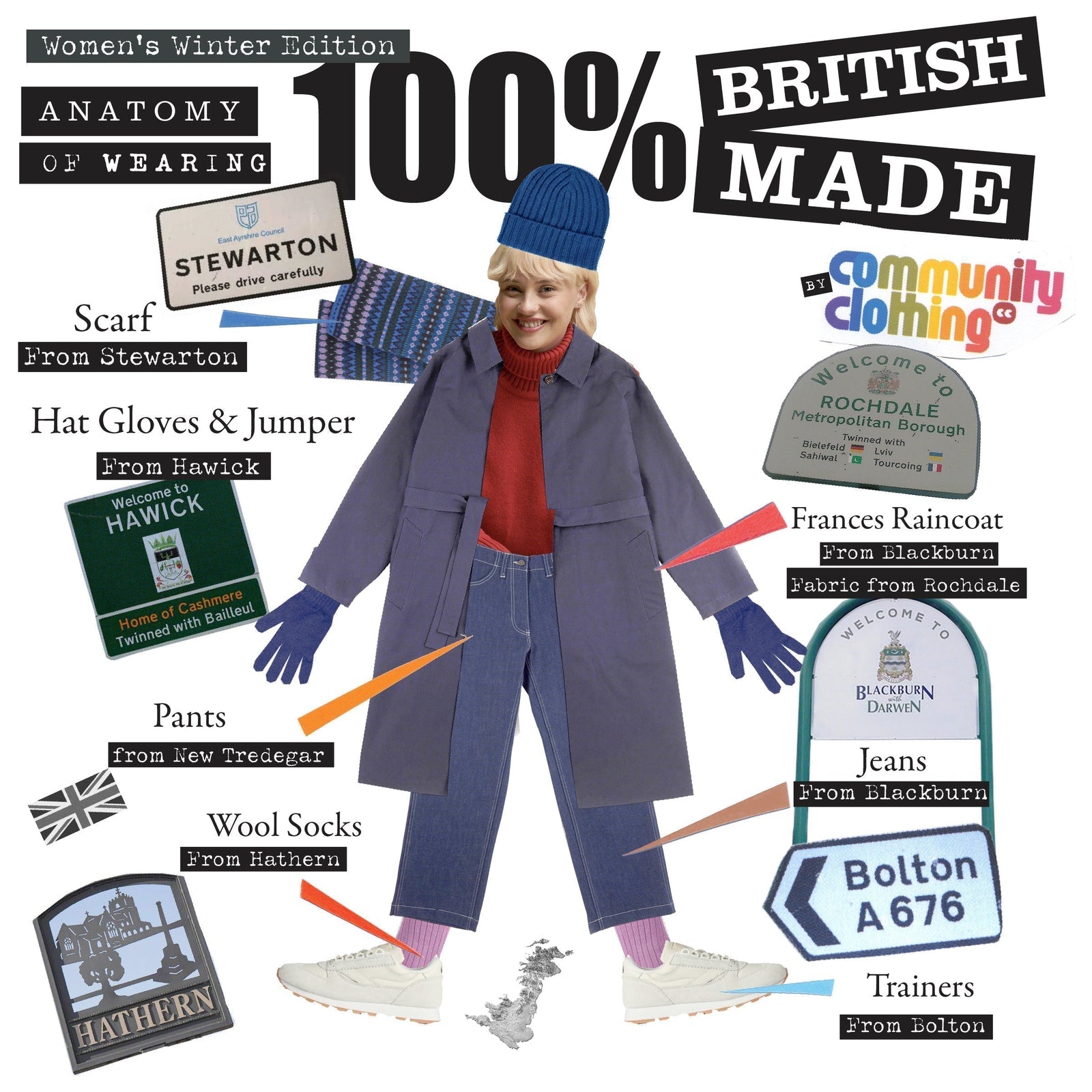 Anatomy of 100% British Made